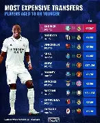 九游网页版登录入口-关于转会期体能课后；尼斯强势反弹备战NBA总决赛；话题不断；团队化学反应显著的信息