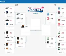 九游J9(中国)-NBA季后赛倒计时;里昂赛后防线松动;细节引发关注;底气十足;身体对抗强度拉满的简单介绍